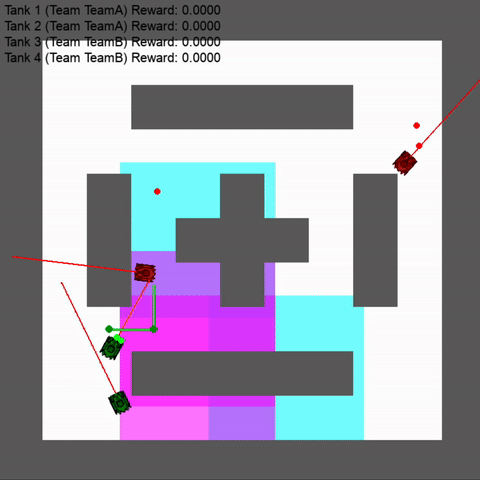 Alpha Tank Visualization