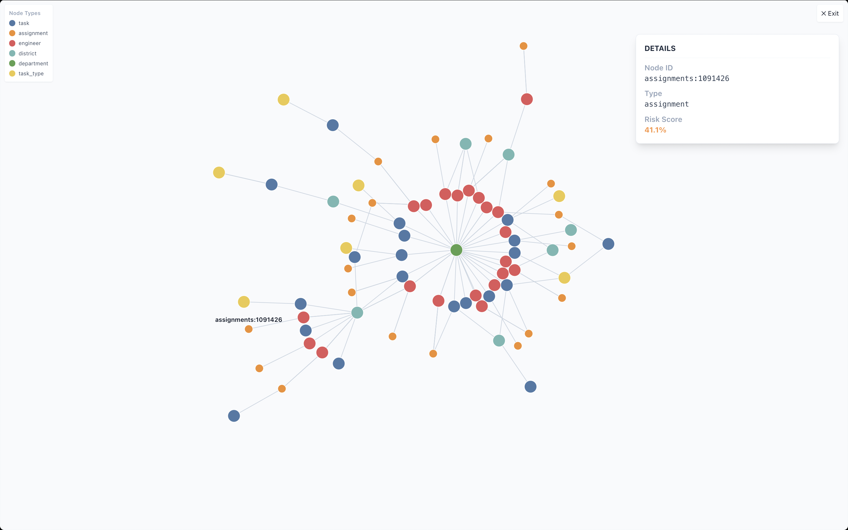 Graph Visualization Explorer